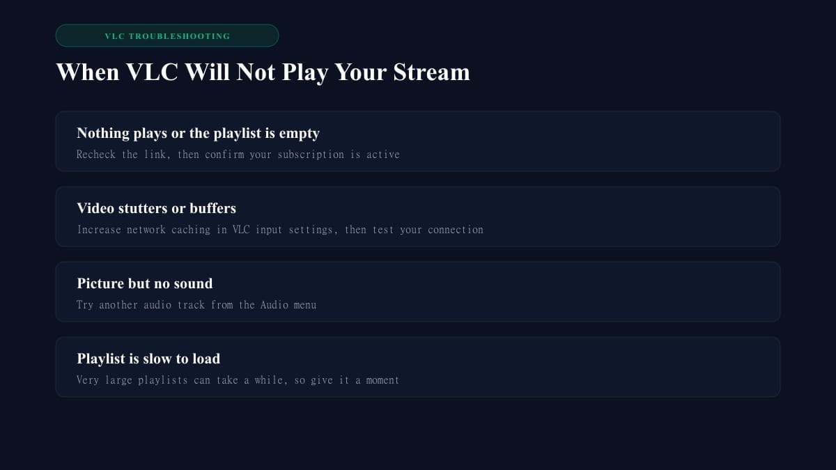 Troubleshooting guide for VLC IPTV streams that will not play, stutter, have no sound or load slowly