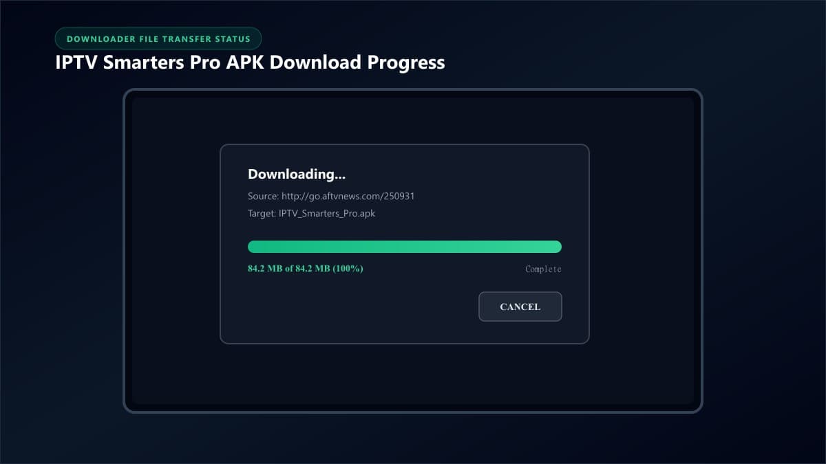Downloader application status bar on Fire TV showing completed download of the IPTV Smarters Pro APK package