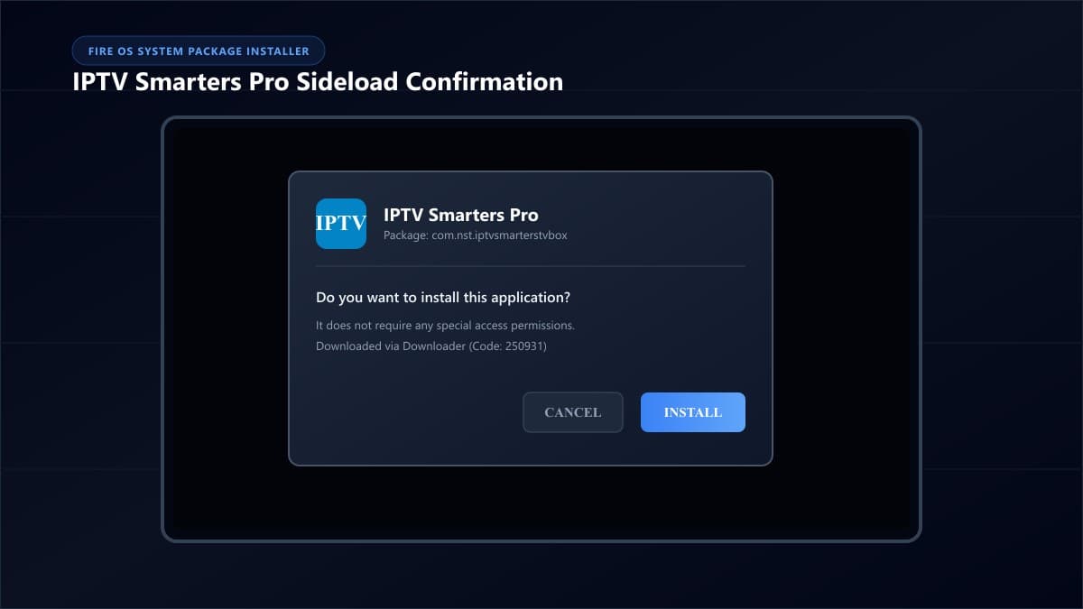 Fire TV television screen displaying the Android system package installer prompt ready to install IPTV Smarters Pro